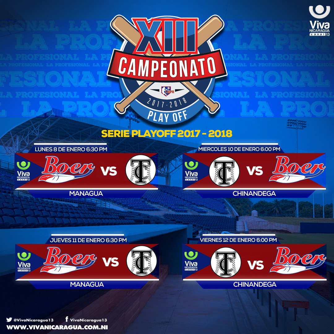play-off